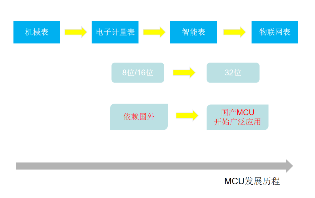 &#20048;&#21160;&#32593;&#39029;&#29256;&#95;&#20048;&#21160;&#40;&#20013;&#22269;&#41;