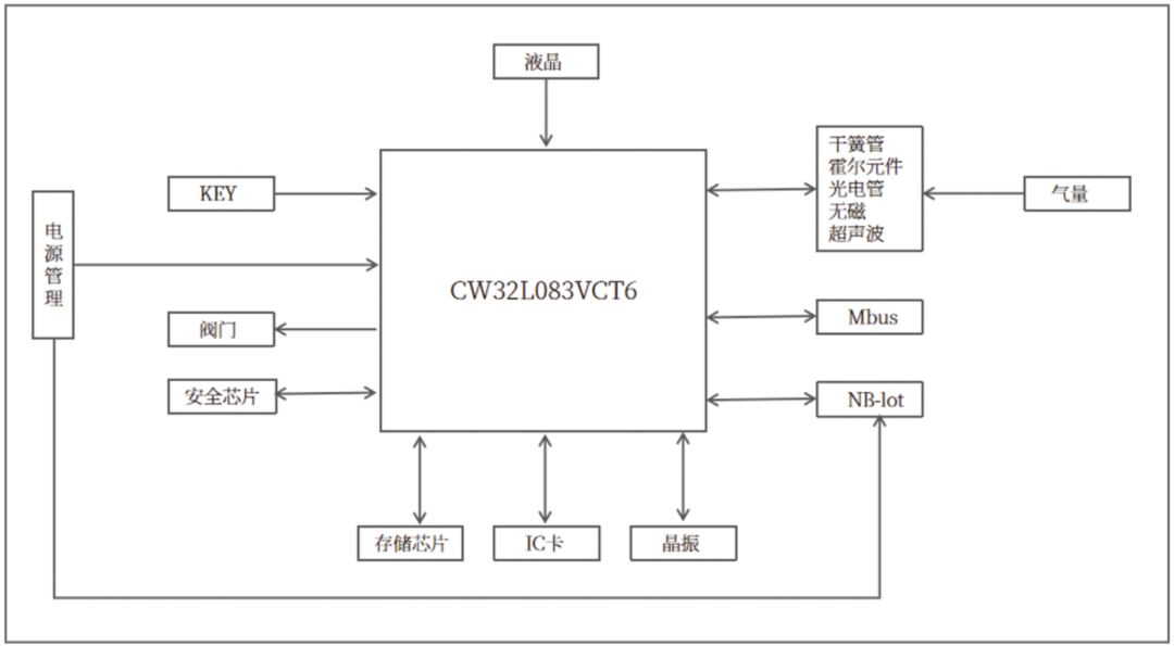 &#20048;&#21160;&#32593;&#39029;&#29256;&#95;&#20048;&#21160;&#40;&#20013;&#22269;&#41;